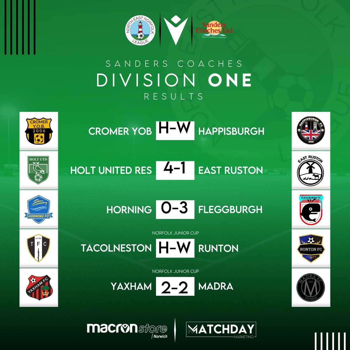 NENLeague tweet media