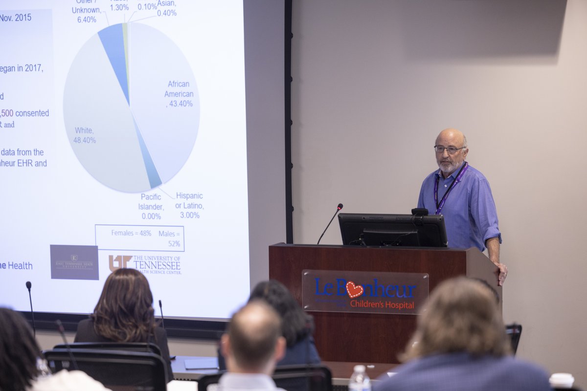 LeBonheurChild's tweet photo. Le Bonheur's BIG Initiative collects DNA samples to create one of the largest pediatric biorepositories with one of the highest percentages of Black samples at 43.4%. BIG's director Robert Davis, MD, MPH, updates on the latest developments and studies from BIG. #PRD2023 https://t.co/uHtAZ0RTbB