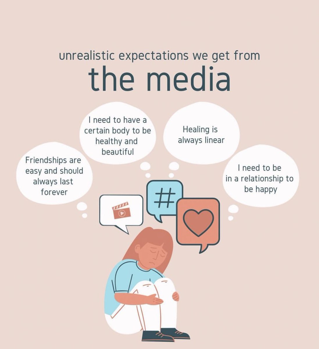 💬 Are there any unrealistic expectations you've observed in the media? 📱 

Let us know in the comments 👇❤️