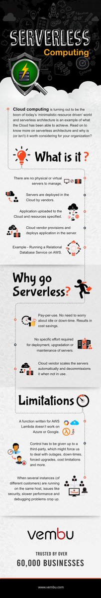 zConSolutions's tweet image. Infographic - #ServerlessComputing is a trending topic in #Software architecture!  Via

#Serverless #JavaScript #CloudComputing #Python #Programming #Linux #Coding #ReactJS #Rstats #BigData #DevOps #Cybersecurity #Technology #DigitalTransformation