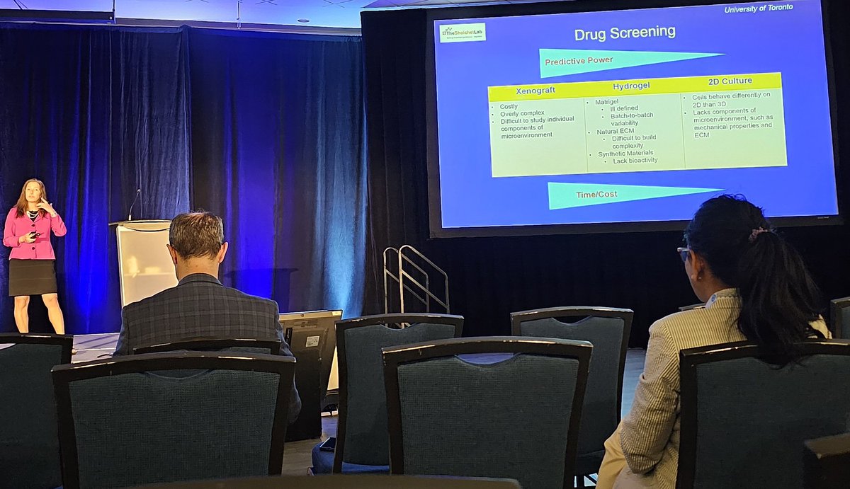 AbbasFazel9's tweet photo. The third plenary session was presented by Distinguished Professor @MollyShoichet from @UofT.
Thanks Molly for sharing your enormous achievements in the field of drug discovery and screening with 2023 @ISBioFab delegates.
#Biofab2023
@Tim_WoodfieldNZ
@juergengroll
@shrikezhang https://t.co/nm0H7VTGyN