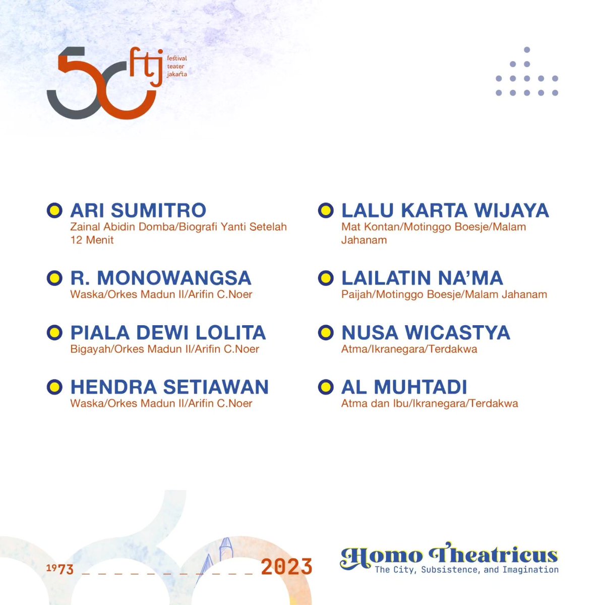 Ada yang baru di FTJ Final kali ini...

#FestivalTeaterJakarta
#FTJ2023