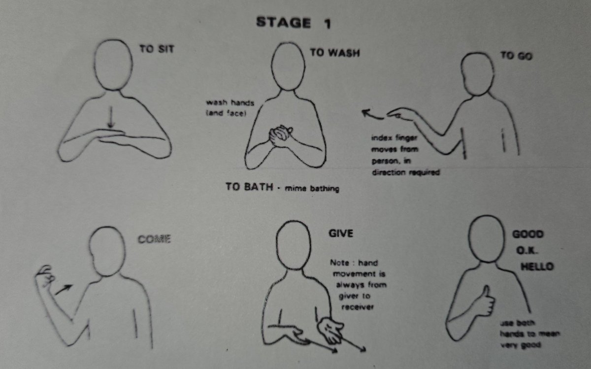 Y3OPS's tweet image. In Reflect Ed we have started learning the new skill of Makaton. This includes our Signs of the Week that we are learning across school #reflected #newskills #persevere