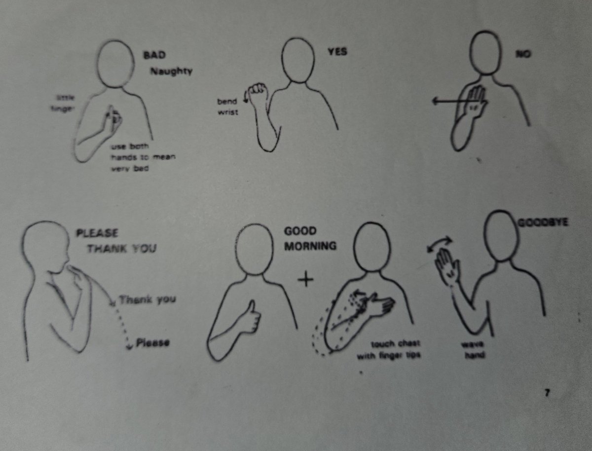 Y3OPS's tweet image. In Reflect Ed we have started learning the new skill of Makaton. This includes our Signs of the Week that we are learning across school #reflected #newskills #persevere