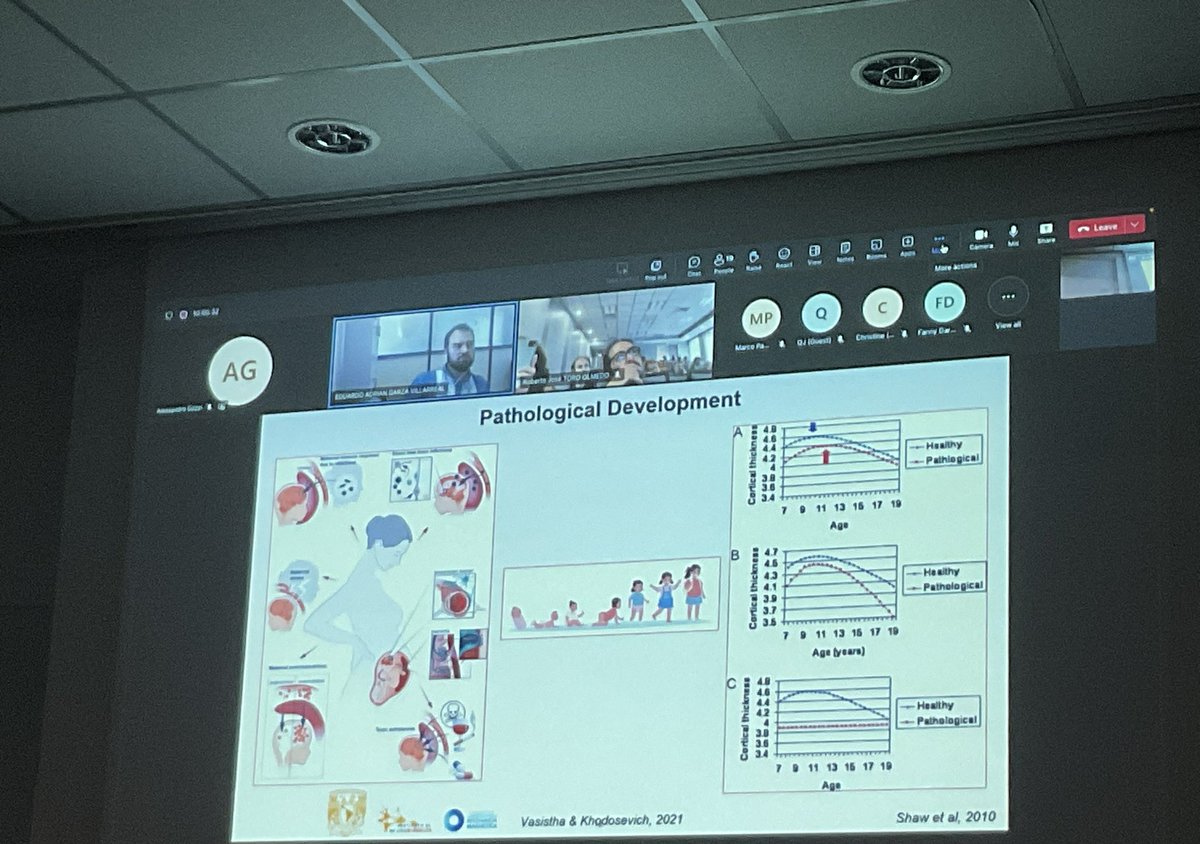katjaQheuer's tweet photo. Final talk of day 2 #compMRI : @egarzav presenting Developmental trajectories to study disease between species
@R3RT0 @NeuroecologyLab @AssafLab https://t.co/w5AQRE8GEO