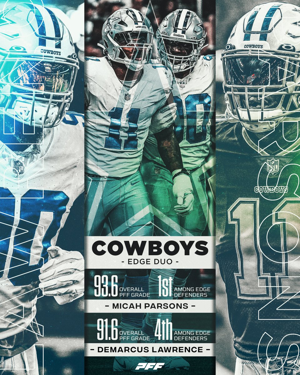 The Cowboys have a Top __ edge duo 🤠