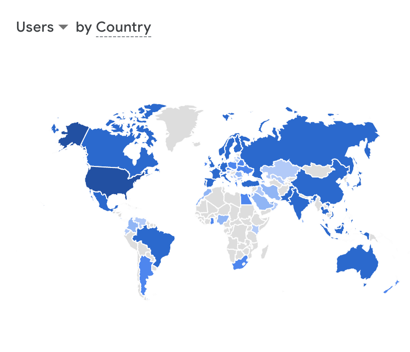 Pretty cool to be a global team, tackling a global market, with a global set of users in our first few months of beta 🌎❤️‍🔥! And we're just getting started