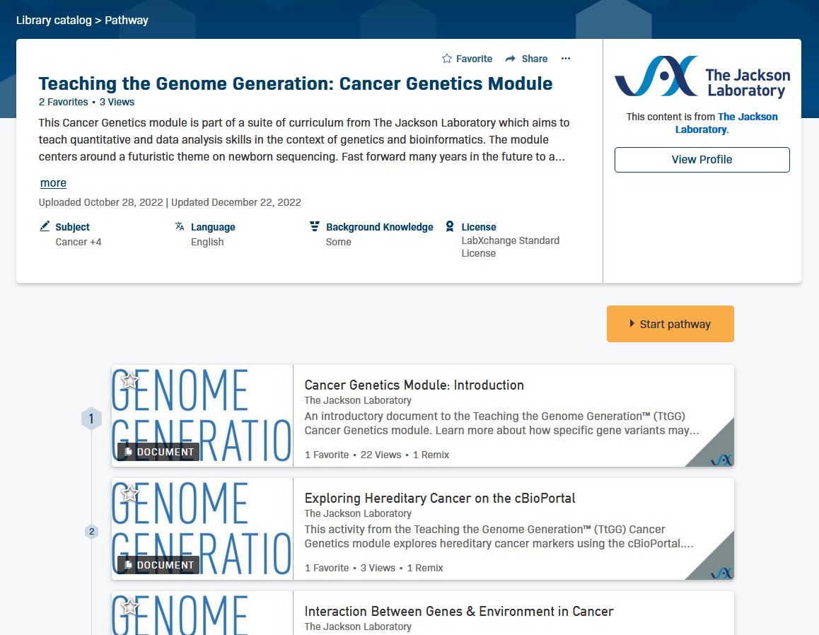 #STEM TEACHERS: Do you want to develop your students' skills in #bioinformatics, data analysis, and independent investigation? Check out our Cancer Genetics module pathway on @LabXchange, featuring lessons on #cancer risk, inheritance, and genetic testing: labxchange.org/library/pathwa…