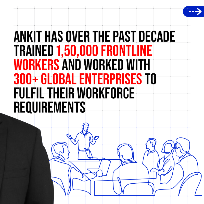 YourStoryCo's tweet photo. Meet @Ankit_Durga, Co-founder and CEO, @fundamentoai, an enterprise-focused contact center automation solution powered by AI. Join us at #TechSparks2023, the destination for #TheGreatIndianTechade and listen to Ankit share his views on AI and Future of Work.