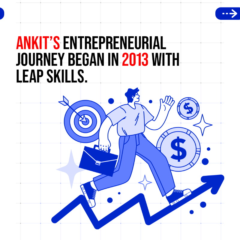 YourStoryCo's tweet photo. Meet @Ankit_Durga, Co-founder and CEO, @fundamentoai, an enterprise-focused contact center automation solution powered by AI. Join us at #TechSparks2023, the destination for #TheGreatIndianTechade and listen to Ankit share his views on AI and Future of Work.