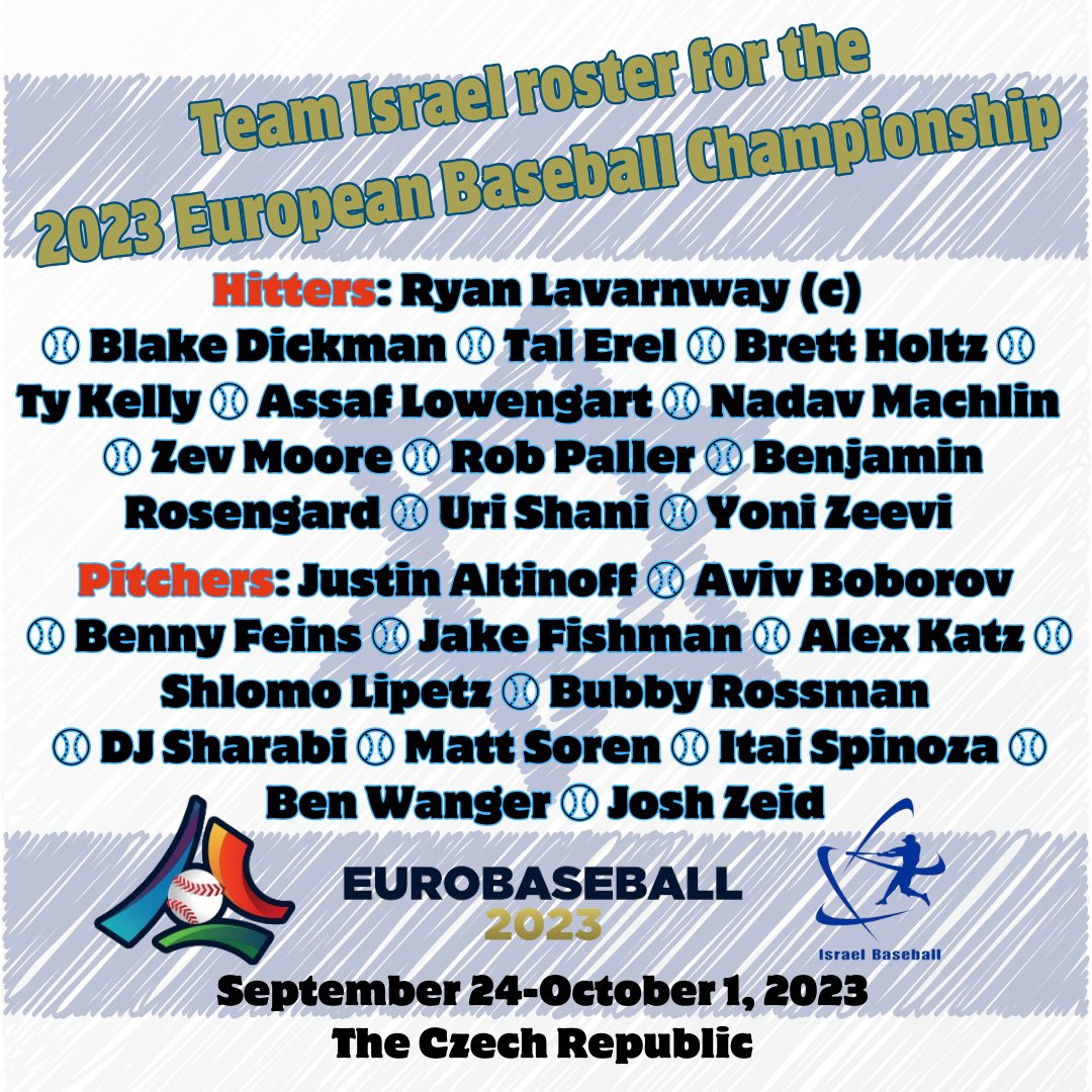 We are pleased to announce the #TeamIsrael roster for the 2023 European Baseball championships, which take place next week in the Czech Republic. 🇮🇱⚾️#eurobaseball2023