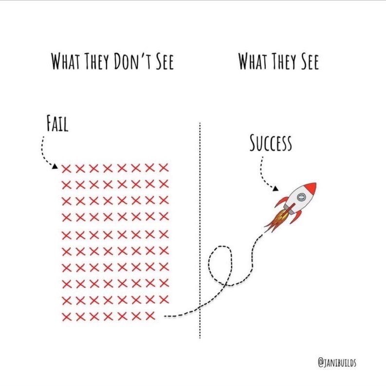 Friendly reminder for founders:

Every successful startup began with no revenue, no customers, no press, no employees, no brand, and no dark mode.