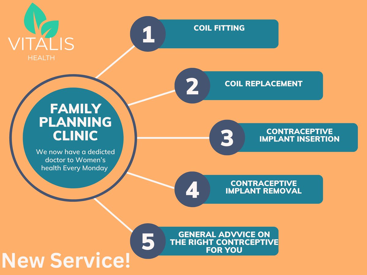 New service for women's health!!
We are delighted to welcome Dr Marj Quinlan to our team and clinic.
Dr Quinlan has over 20 years experience as a doctor and over 12 years experience inserting coil and implants.
Dr Quinlan will be working on Mondays.