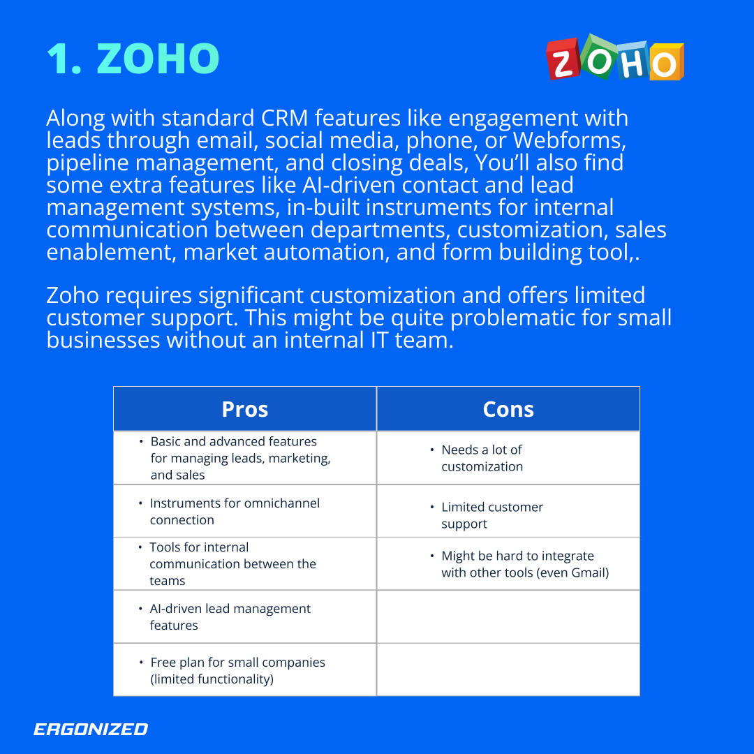 Ergonized's tweet photo. What's the best #CRM for small businesses?

We want to help you, so let's dive into the #crmsoftware world together. Still, need a hand?

📩 Feel free to drop us a line at info@ergonized.com to get a free consultation. https://t.co/gCsu06fCoL