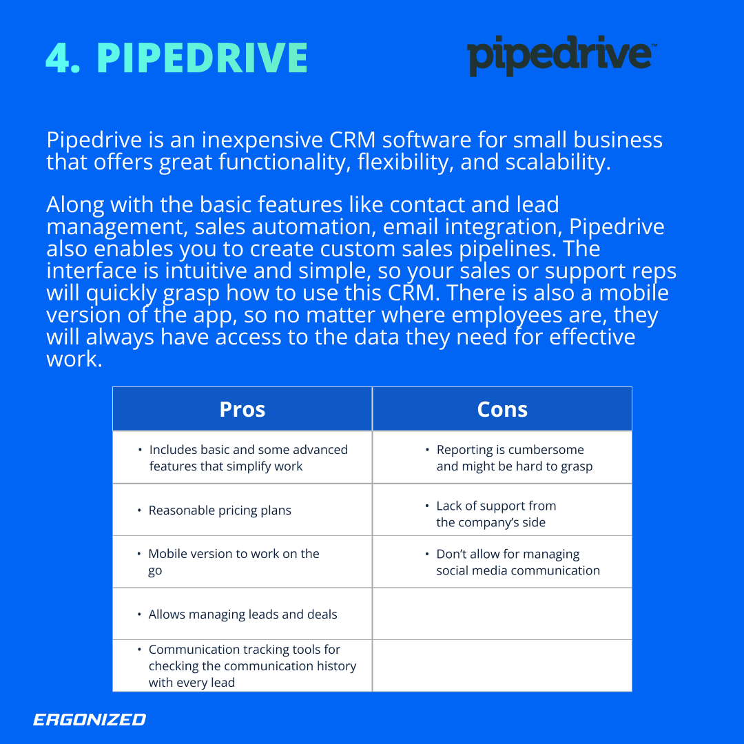 Ergonized's tweet photo. Here we reviewed the top-5:
1. @ZohoCRM 
2. @salesforce CRM
3. @MSDynamicsCRM 
4. @pipedrive CRM
5.@KeapGrowing CRM

And which one would you choose? https://t.co/lSBCPrOZjk