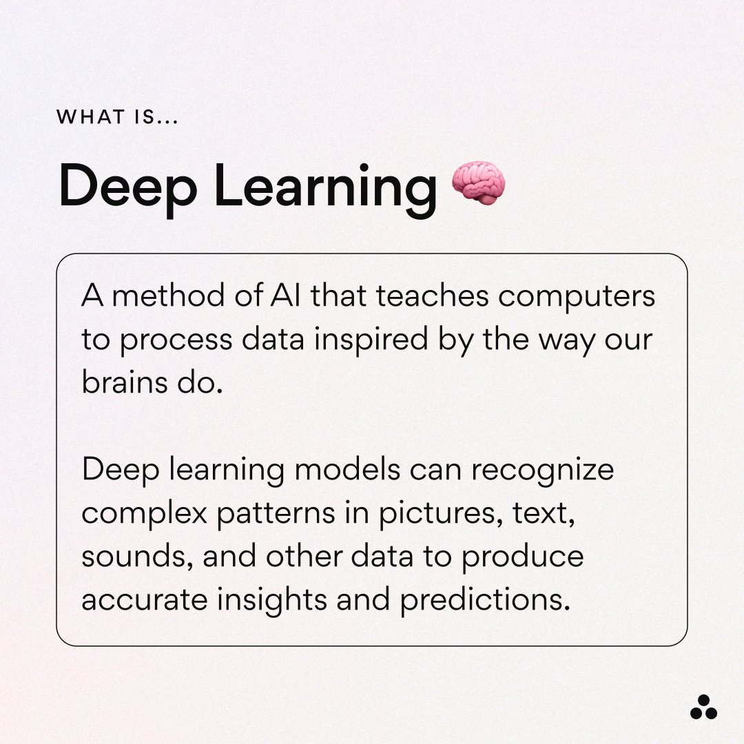 asana's tweet photo. Artificial Intelligence sets the stage 🪩, Machine Learning choreographs the dance 🩰, and Deep Learning perfects each move 🕺. Discover the harmonious interplay of technology's leading trio #withAsana. https://t.co/16Tt2LBIAS