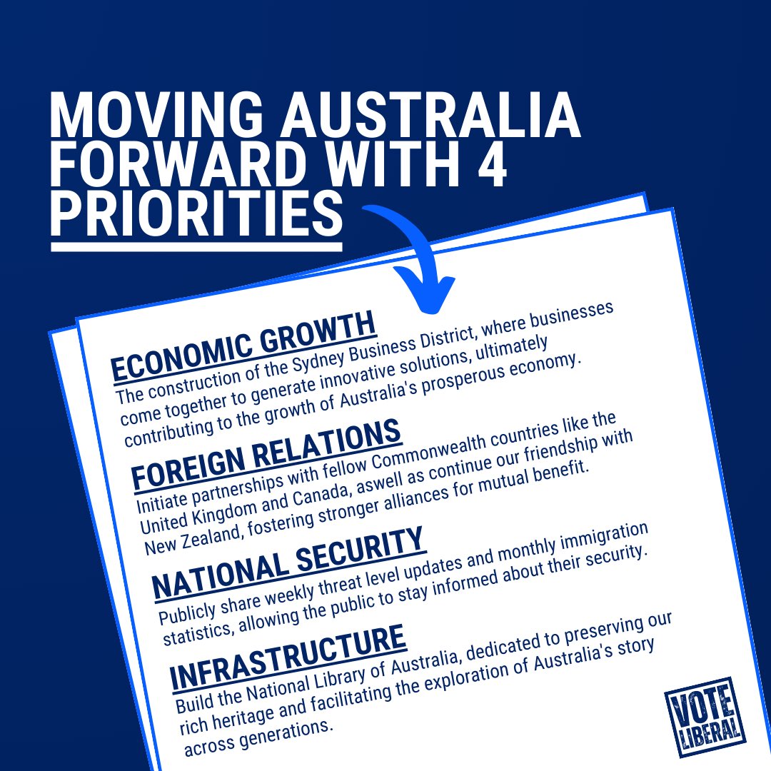 emptypartyBAU's tweet photo. ➡️ Our top focus is Moving Australia Forward and that's never going to change. Come along as we show you what we're all about this term. 

Don't let Labor mess it up! We're here to keep our country on the right track. https://t.co/M4mCJkb1p4