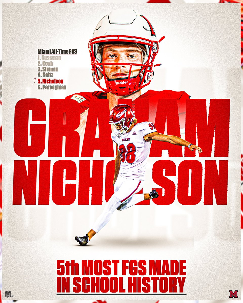 Miami Football tweet media