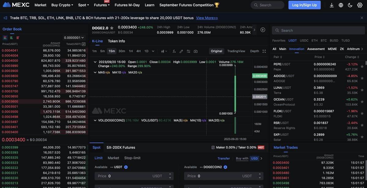 WE ARE LIVE ON @MEXC_Official 

ALREADY UP +248%

TRADE: DOGECOIN2

LINK: mexc.com/exchange/DOGEC…
