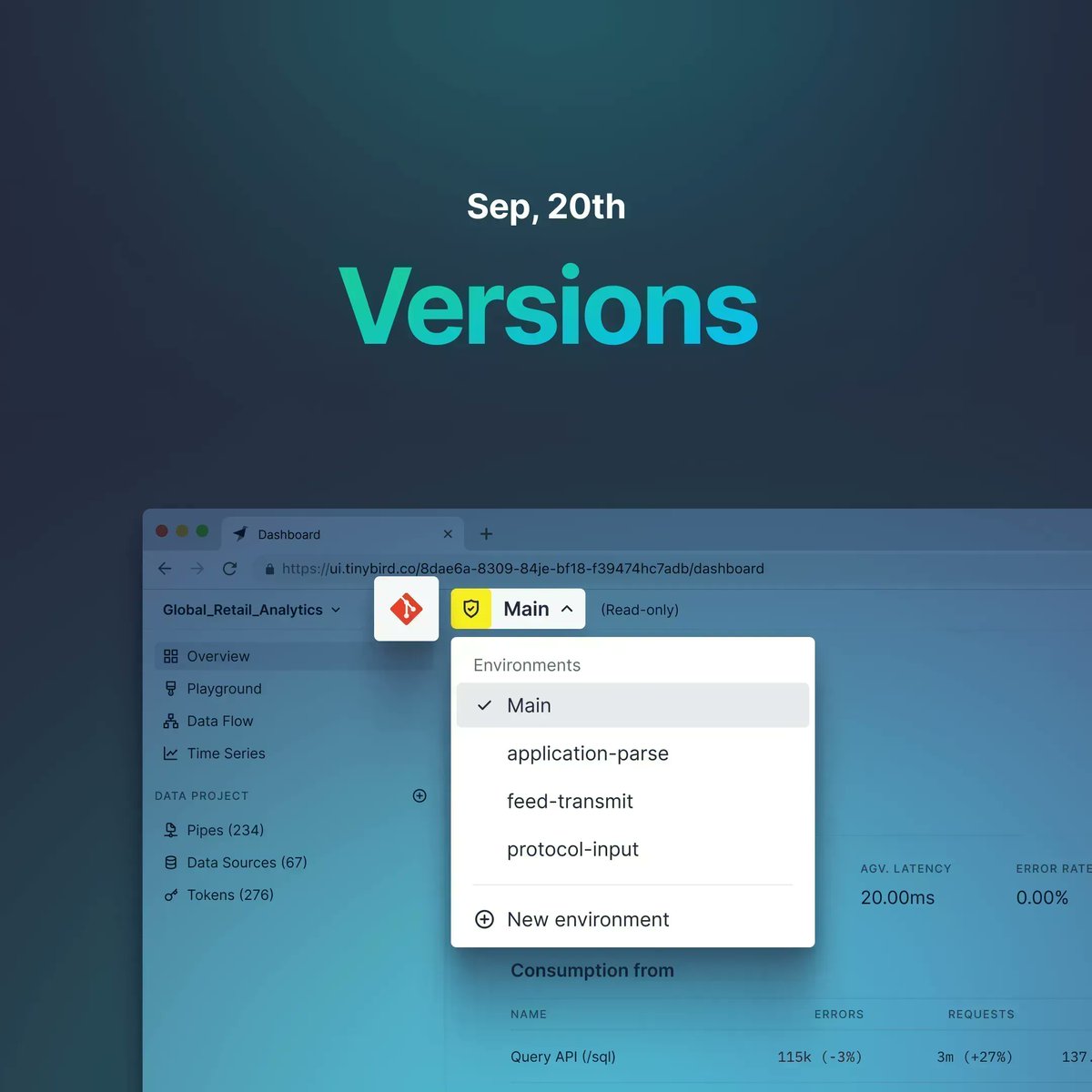 Tinybird tweet media