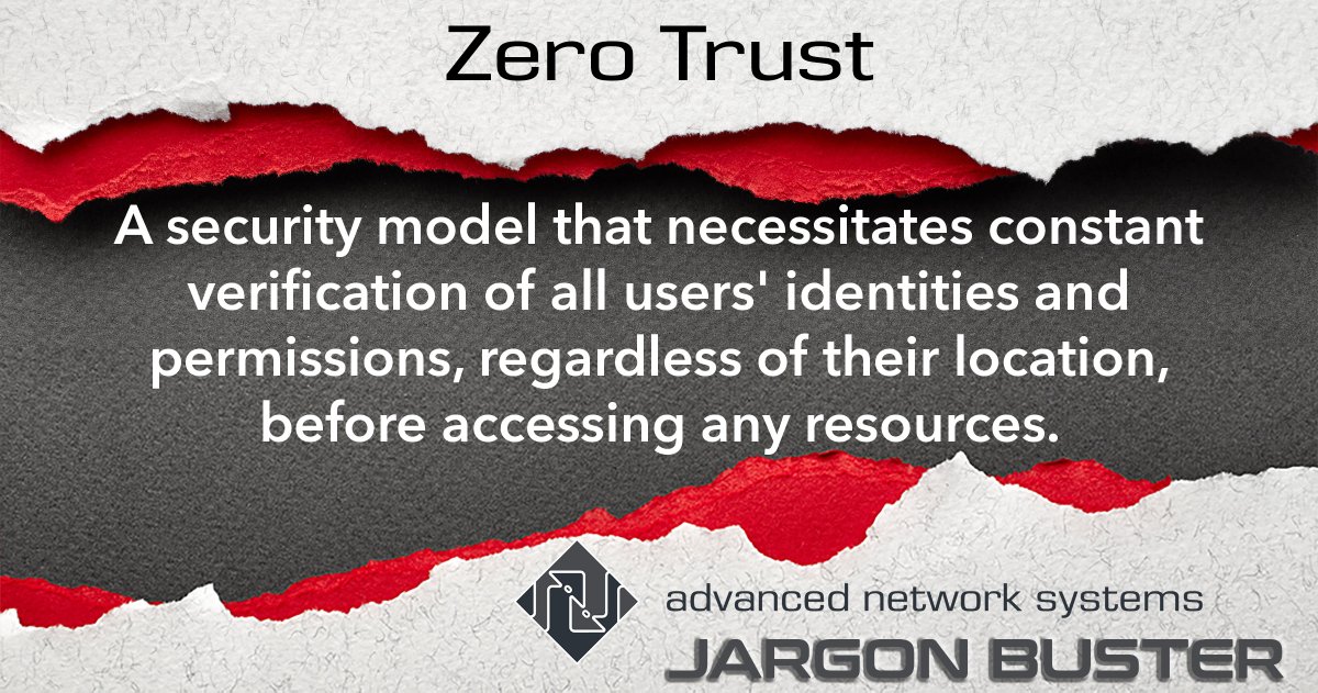 Is your network too trusting? Zero Trust operates on a principle: "Never trust, always verify." It's an approach that champions vigilance and adaptability. Zero Trust isn't about lacking trust, but being smart about where we place it. #CyberSecurity #ZeroTrust