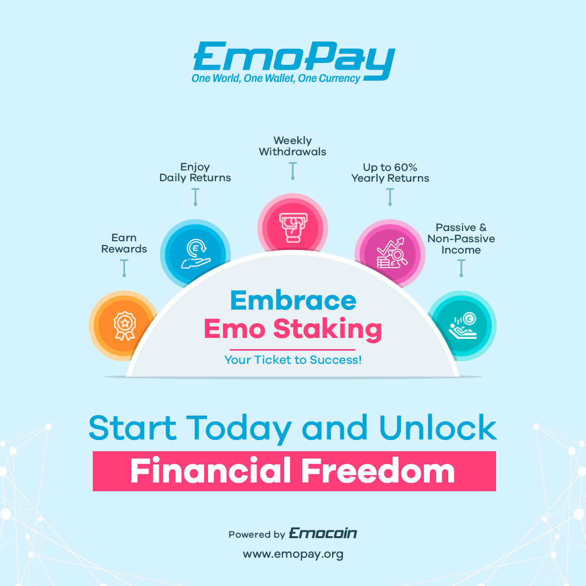 imemopay's tweet photo. Up to 60% Yearly Returns Await You in the World of Passive & Non-Passive Income.π°
Start today at https://t.co/IxmAS6dnNa
#EmoStaking #FinancialFreedom #Crypto #PassiveIncome #Emocoin #Rewards #DailyReturns #staking #trading #cryptocurrency #Emopay #Community #CryptoInvesting https://t.co/oBBqW4fs5l