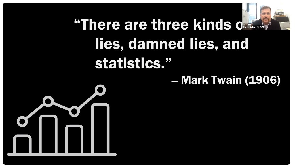 Statistics Lie Quotes There Are Three Types Of Lies - Lies, Damn