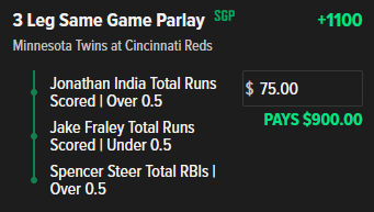 Lineup_Guy's tweet photo. Last couple games India has lead off for the Reds and Fraley has hit cleanup, but CZR has them flipped. Here are the big combos for this. Lot of 2 leg combos as well. Prices for these on BR are +480, +650, +1050, +420

#BettingTwitter https://t.co/Q0grxuxMF5