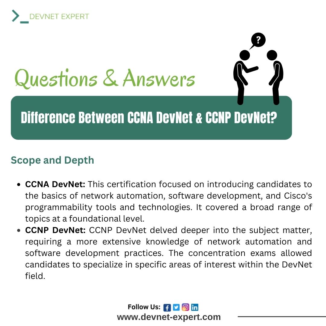 devnetexpert1's tweet photo. Here are the key differences between CCNA DevNet and CCNP DevNet:
𝗘𝗻𝗿𝗼𝗹𝗹 𝗻𝗼𝘄: https://t.co/tvaFr5U1P7
𝗖𝗼𝗻𝘁𝗮𝗰𝘁 𝘂𝘀: +91-9582-801-239
𝗘𝗺𝗮𝗶𝗹: info@devnet-expert.com
#CCNADevNet #CCNPDevNet #CiscoCertifications #Networking #DevNetAssociate #DevNetProfessional https://t.co/MF0gsTXP8N