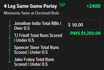 Lineup_Guy's tweet photo. Last couple games India has lead off for the Reds and Fraley has hit cleanup, but CZR has them flipped. Here are the big combos for this. Lot of 2 leg combos as well. Prices for these on BR are +480, +650, +1050, +420

#BettingTwitter https://t.co/Q0grxuxMF5