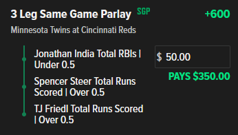 Lineup_Guy's tweet photo. Last couple games India has lead off for the Reds and Fraley has hit cleanup, but CZR has them flipped. Here are the big combos for this. Lot of 2 leg combos as well. Prices for these on BR are +480, +650, +1050, +420

#BettingTwitter https://t.co/Q0grxuxMF5