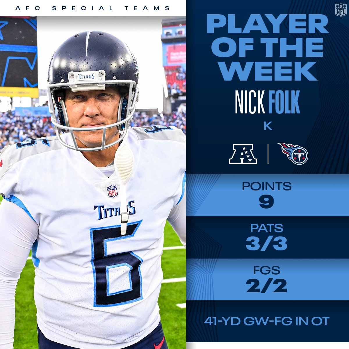 NFL's tweet photo. AFC Players of the Week! (Week 2)

@JoshAllenQB | @nickfolk2 https://t.co/E5miM5x3mt