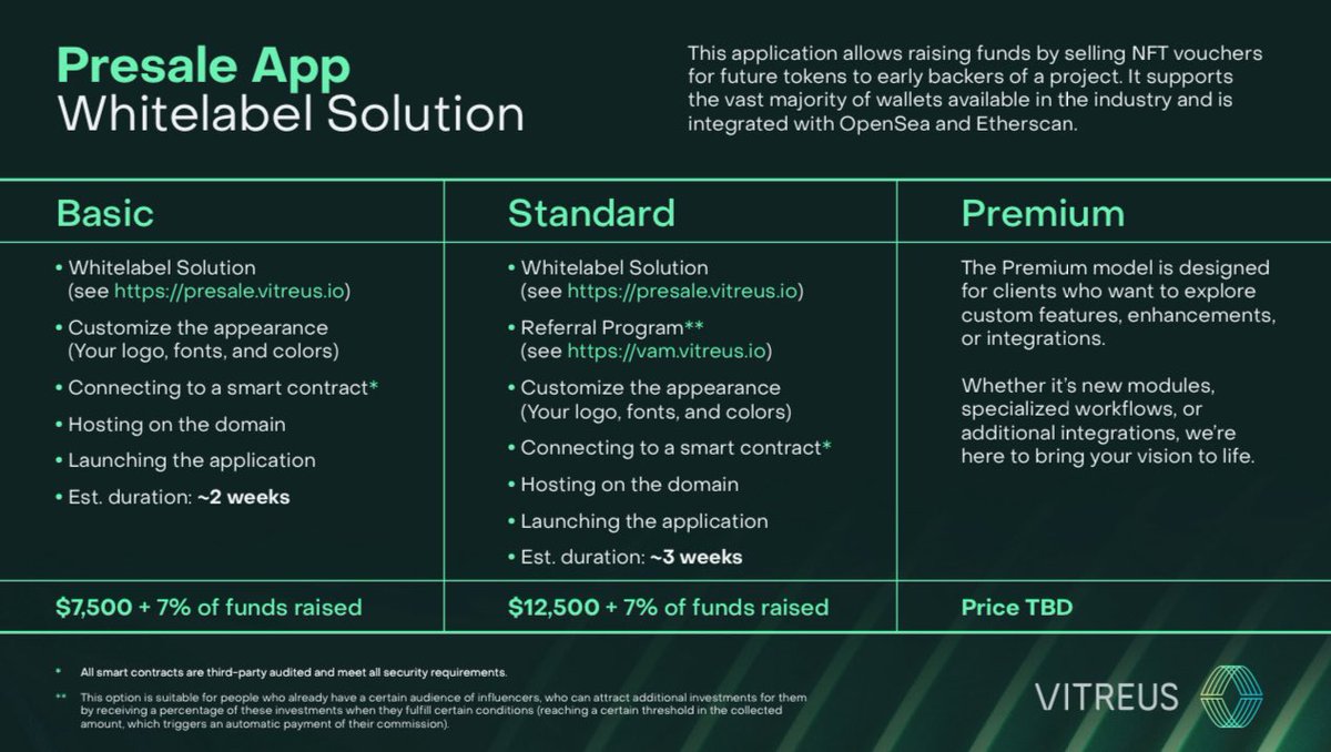 GM!! ☕️☕️ Happy Hump Day !!! 

📣 Vitreus’ Presale App — A Whitelabel Solution for new projects

Vitreus does things differently… Including the way we facilitate our native token Presale, redefining the method in which new projects go about preselling tokens ahead of launch —