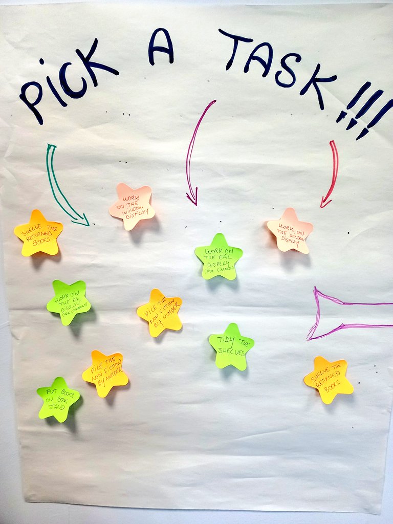 stmungo_library's tweet photo. I had to try out! Thanks to @WilliamwoodLib for this brilliant idea! My library helpers loved it π€©πππ«
#daily #library #board #task #libraryhelpers https://t.co/EedQTk8Jqp