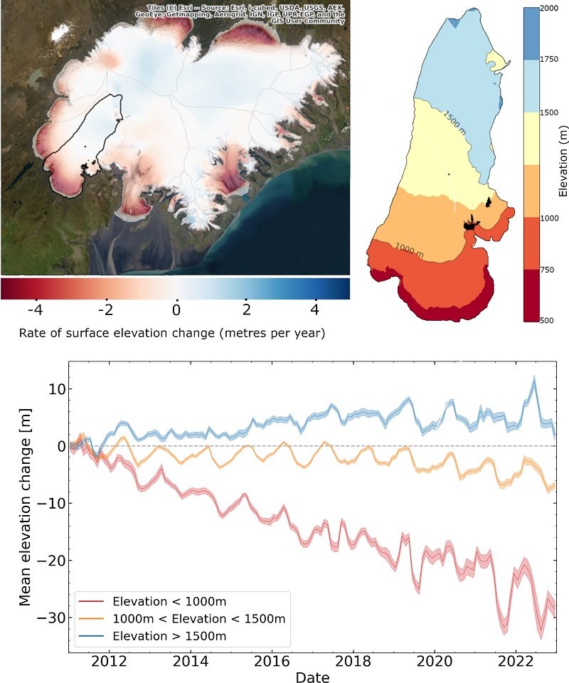 🏔️ News! 🏔️ GLOBAL glacier mass change data now available from #CryoSat

📊 Updates to CryoTEMPO-EOLIS mean we can observe glacier changes in greater detail than ever before 

🧊 The glaciers covered include those of Antarctica, Greenland, Iceland, Svalbard, Alaska, the Southern