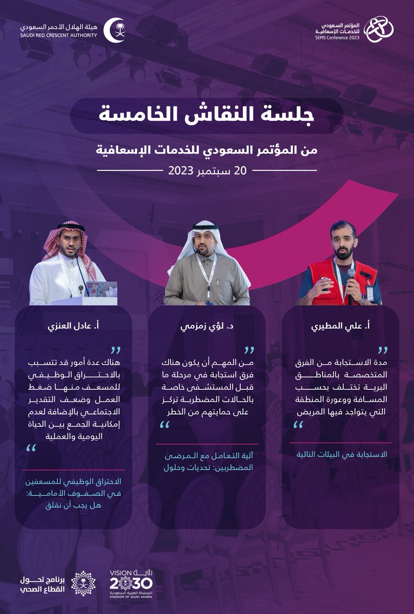 لأن المجال الإسعافي تكتنفه الكثير من التحديات التي تواجه المسعفين؛ يتناول المتحدثون هذا الجانب خلال نقاشهم في الجلسة الخامسة من #المؤتمر_السعودي_للخدمات_الإسعافية 🎙️5️⃣