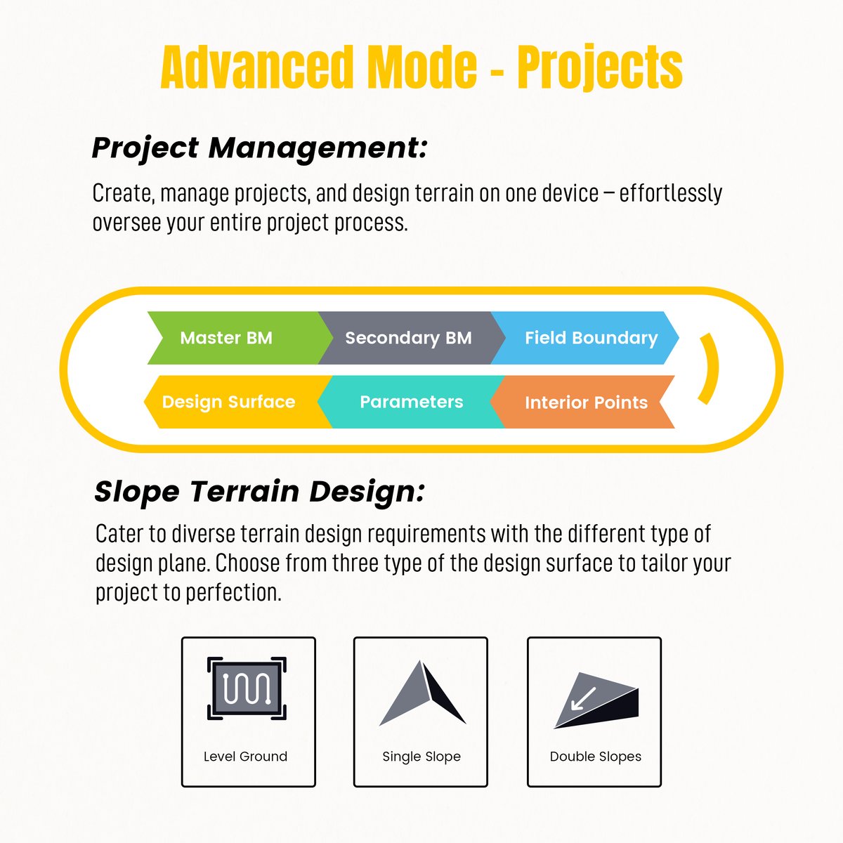 FJDynamics's tweet image. #FJDMoment Introducing AL01's New Feature - Advanced Mode

Contact your dealer to upgrade and experience the difference today!

Learn more: bit.ly/3Rt9jdb

#fjdynamics #landleveling #precisionagriculture #precisionag #landlevelingsystem