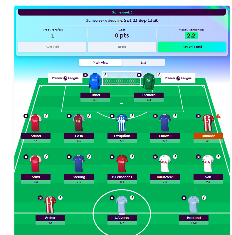 FPLGuru23's tweet photo. Tempted to use the wildcard. My team isn't looking so good right now. 

59K overall so definitely still in a good position but have made a few errors lately with my transfers. 

#FPLCommunity https://t.co/CQQ1HnwRkp