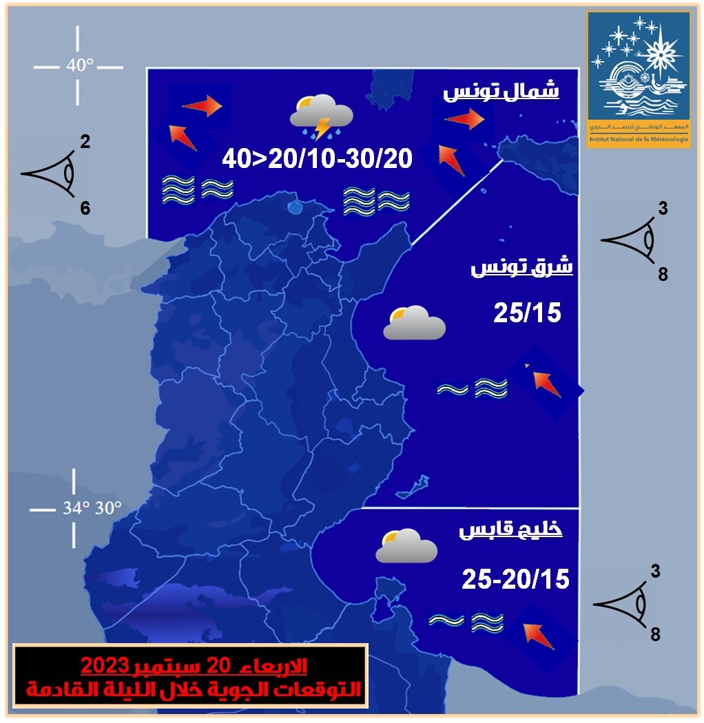 GhannouchiMehr1's tweet photo. النشرة الجوية الخاصة بالملاحة و الصيد البحري لهذه الليلة 
البحر شديد الاضطراب إلى متموج بشمال تونس.
رابط كل المعلومات المتعلقة بالنشرات الخاصة  البحرية :
https://t.co/GOnZVasfEu.. https://t.co/GiHYuNjitm