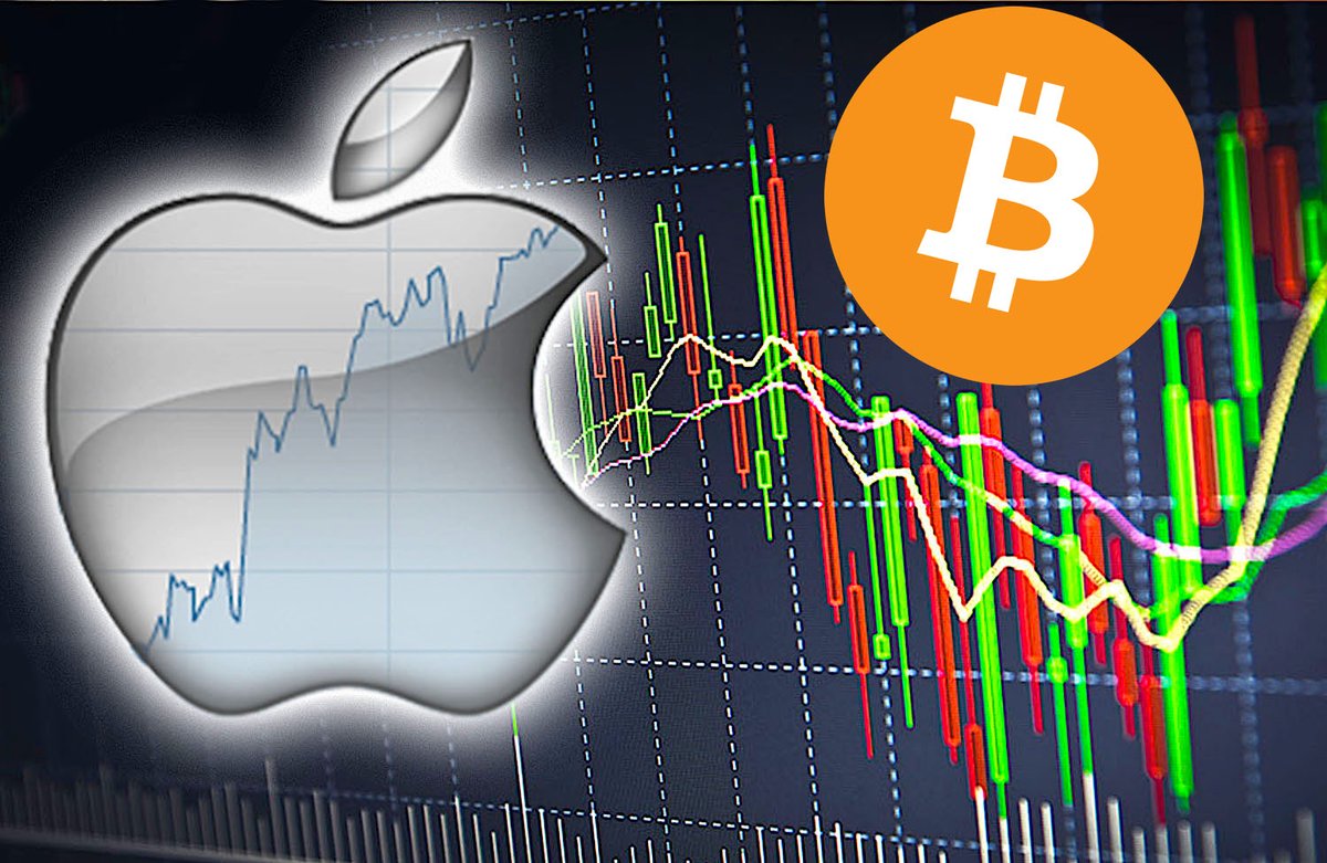 BitcoinArchive's tweet photo. BREAKING: 🍏 Apple plans to launch stock trading as a native feature on all devices.

#Bitcoin next? 👀 https://t.co/TkFPWIC0id