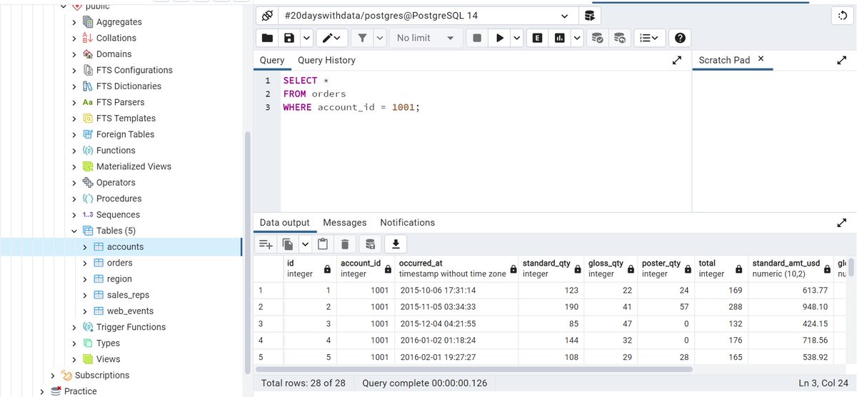 Dreashola's tweet image. Day 12: Filtering Data
Retrieve all orders made by customer with account id: 1001
#20dayswithdata #SQLFiltering #DataQuerying