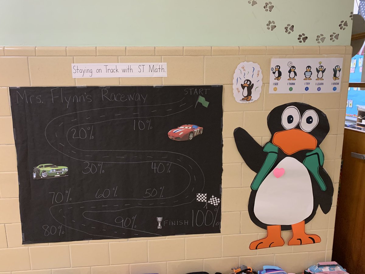 KellyDe911's tweet photo. Mrs. Flynn’s, Mrs. Santos &amp; Ms. Curtis’ trackers are up and ready… still working on out little Jiji’s to move along and track our progress!! Can’t wait!!🐧We’ve got this!!!! 
#STMath 
#STMathprogress
#Melissapearlman https://t.co/oz6spxOhYl