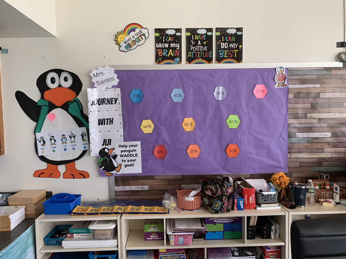 KellyDe911's tweet photo. Mrs. Flynn’s, Mrs. Santos &amp; Ms. Curtis’ trackers are up and ready… still working on out little Jiji’s to move along and track our progress!! Can’t wait!!🐧We’ve got this!!!! 
#STMath 
#STMathprogress
#Melissapearlman https://t.co/oz6spxOhYl