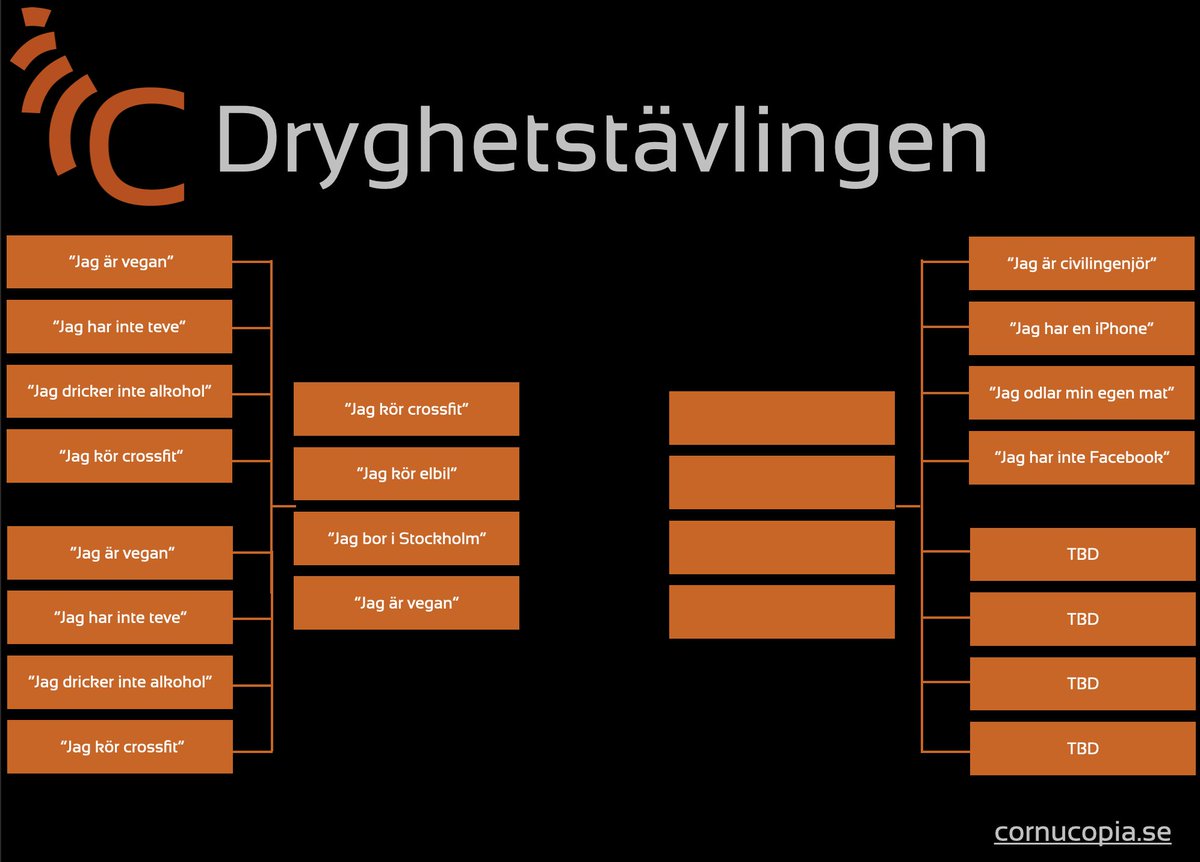 Lars Wilderäng tweet media