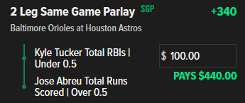 Lineup_Guy's tweet photo. Astros are annoying with their non optimal lineups but they put back the typical Tucker before Abreu yesterday. CZR thinks they'll revert to the opposite but I think it'll be Tucker then Abreu. Here's the CZR plays:

#PlayerProps #GamblingX https://t.co/bn8DAdYvwJ