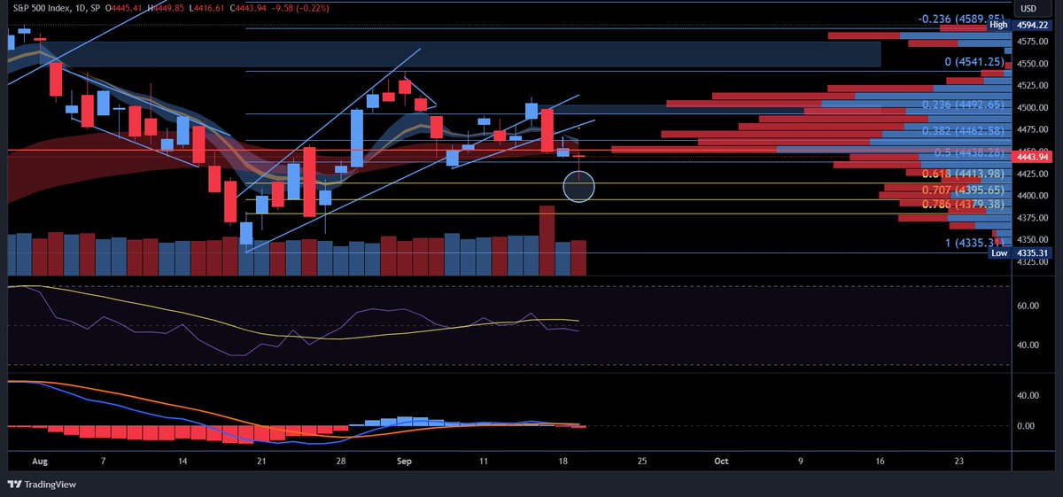 SPY GUY ⚡️ tweet media