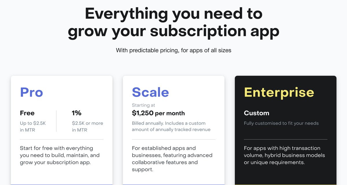 RevenueCat tweet media