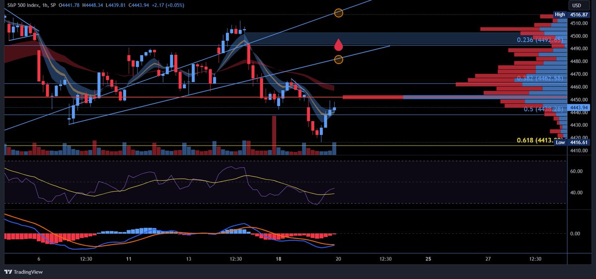 SPY GUY ⚡️ tweet media