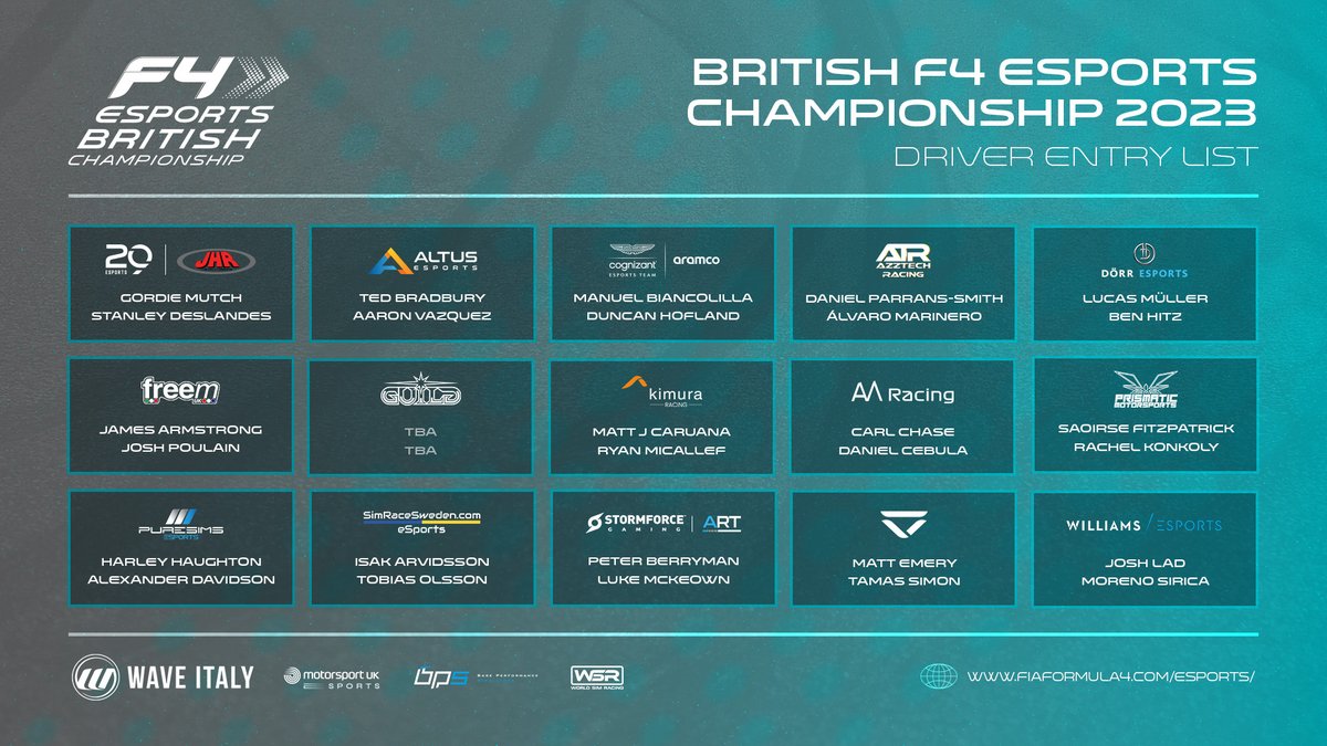 Driver lineup for the 2023 @BritishF4 Esports Championship - confirmed! This is a stacked grid for Round 1 on 27 September. @LukeMcKeown17 is back, running the number 1 as reigning champion for @apexracingteam #britishf4 #esports #iracing #simracing