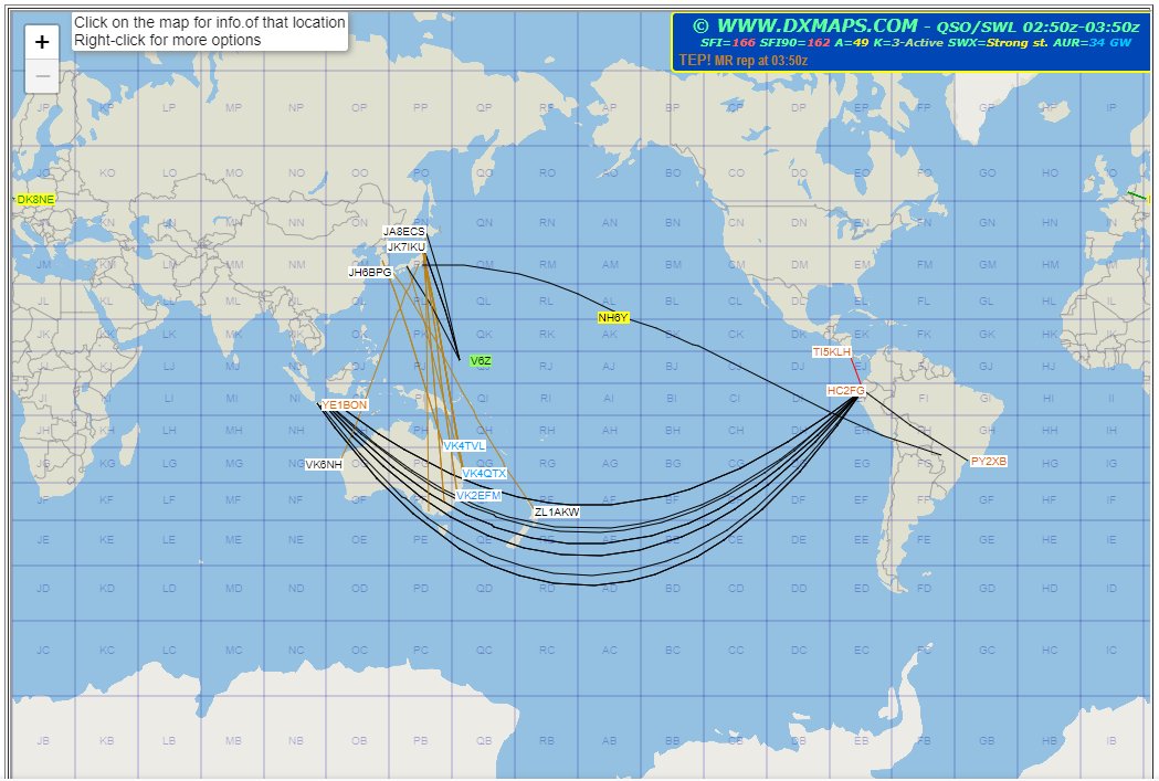 Gustavo E Falconi tweet media